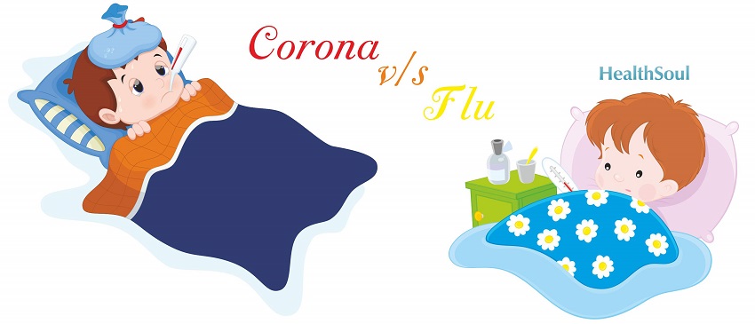 Corona virus vs Flu | HealthSoul