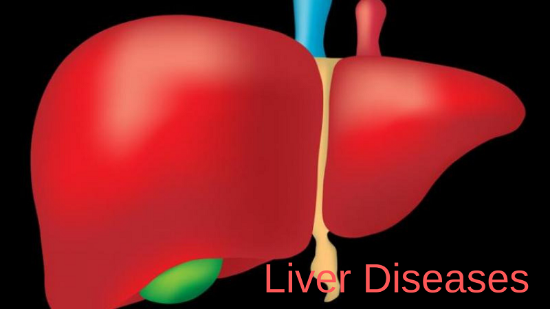 Different types of Liver Diseases that you must know about | HealthSoul